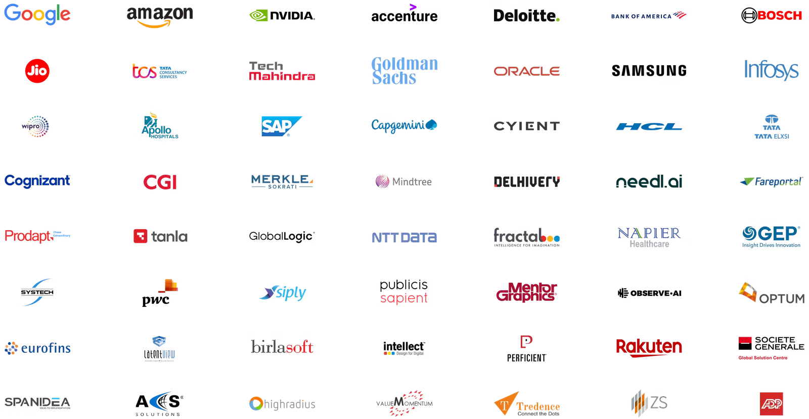 Google Cloud Partner