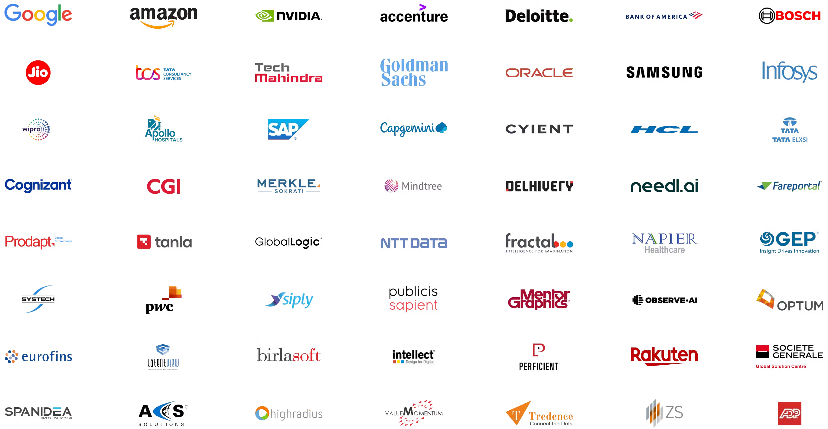 Companies hiring Debugshala students