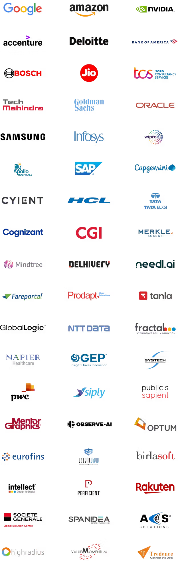 Companies hiring Debugshala students